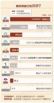 黑料吃瓜网apk普通安装 